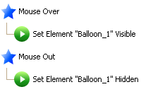 mouseoverout_actions