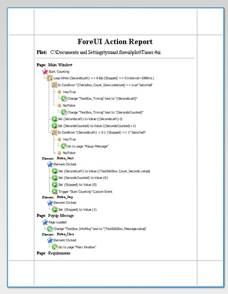 ForeUI Action Report