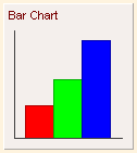 Bar Chart_wire