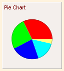 Pie Chart_wire